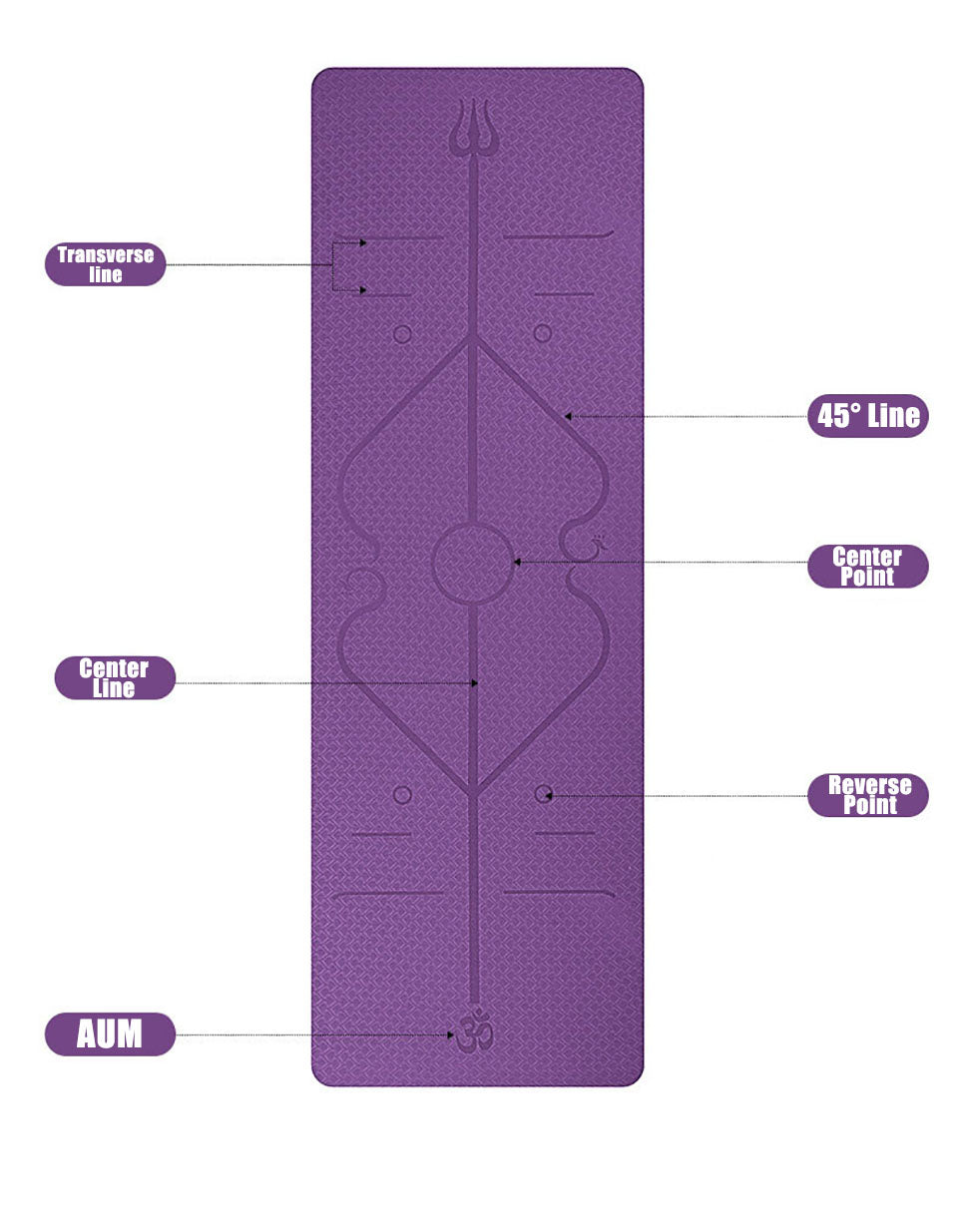 Non Slip Yoga Mat