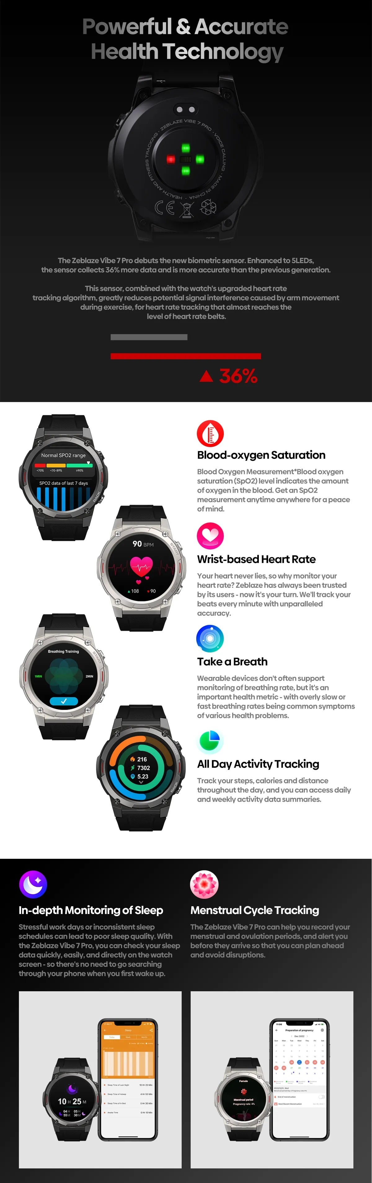 Zeblaze PRO Smart Watch